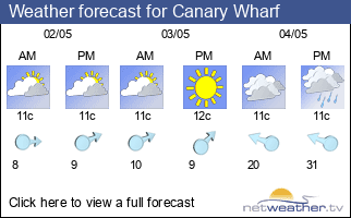 Weather forecast for Canary Wharf